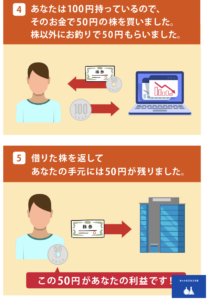 株の写真