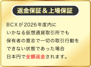 WITH返金保証