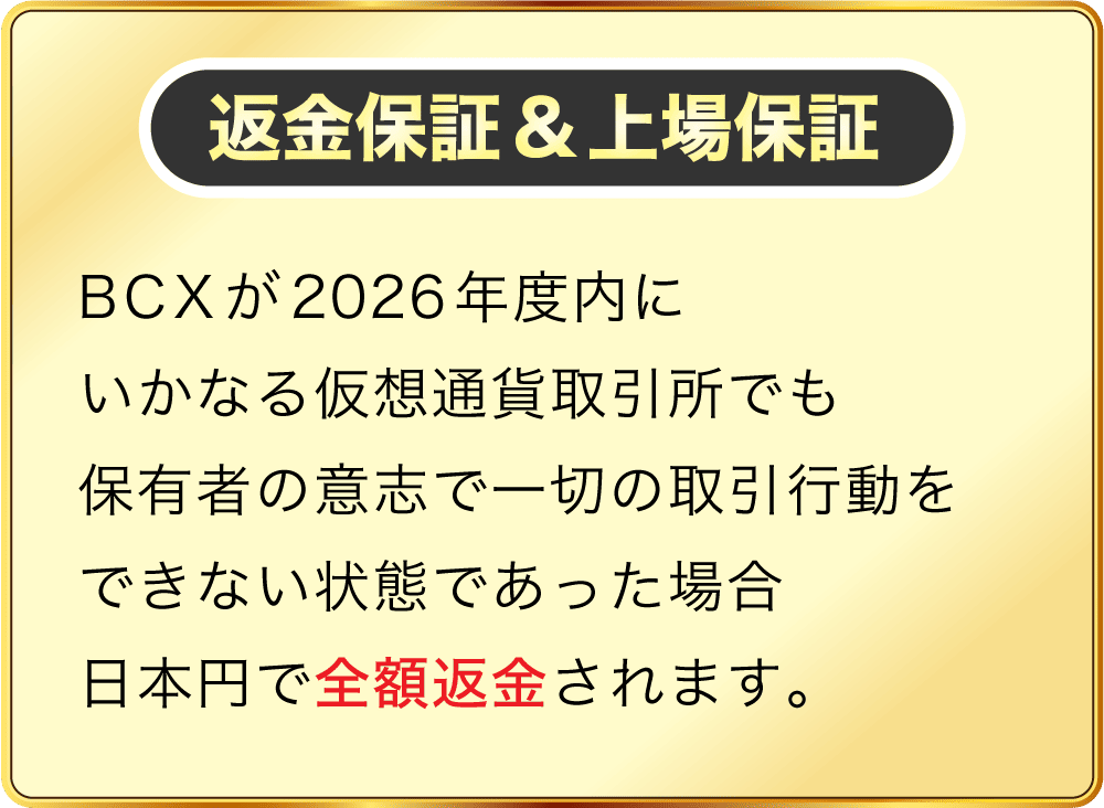 WITH返金保証